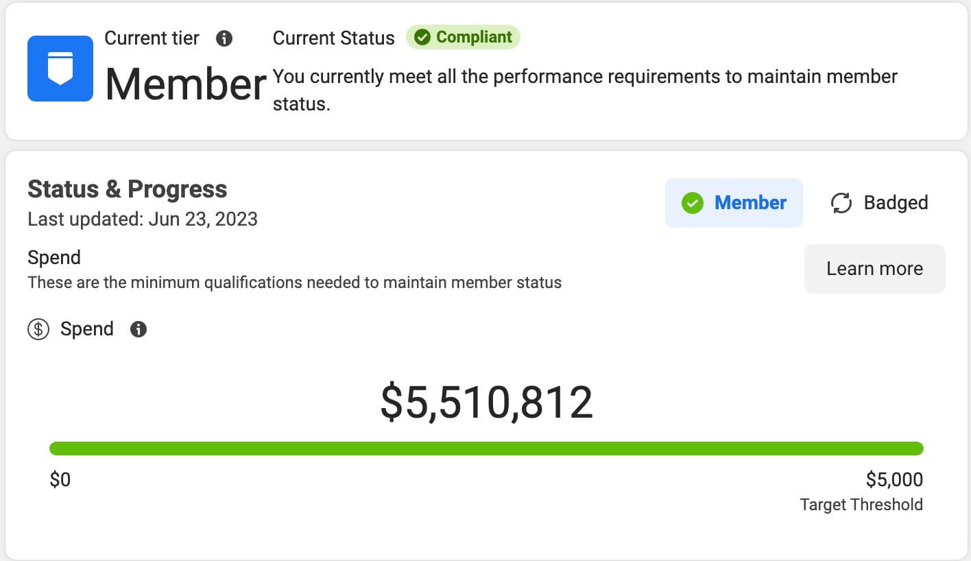 Meta Business Partner status page showing partner-tier ad spend qualification.